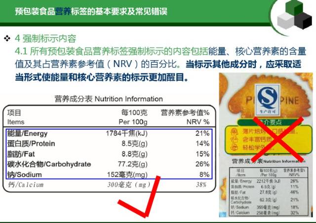 预包装食品标签通用要求及常见错误汇总(图文并茂)